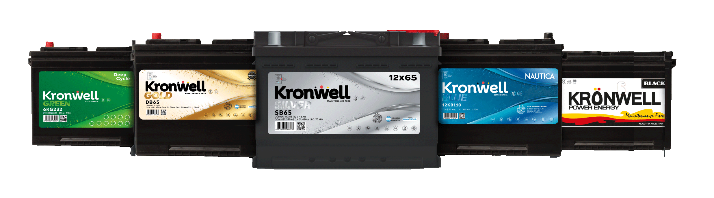 linea Kronwell